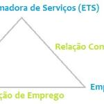 A contratação de trabalhador temporário e as alterações trazidas pela Portaria do Ministério do Trabalho e Emprego - MTE Nº 789 DE 02/04/2014