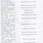 Breves considerações acerca dos aspectos criminais do Estatuto do Idoso