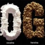 Proibição de Drogas no Brasil e no Mundo