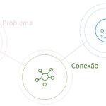Como captar clientes na advocacia
