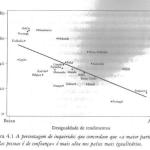 Reflexão sobre “As Mulheres e o Cárcere”