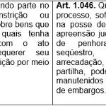 Novo CPC: Embargos de terceiro (análise do artigo 674) - Parte 1