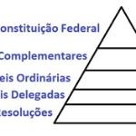 Extensão do auxílio creche aos homens