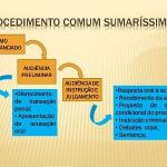 Transação Penal: Você realmente conhece esse instituto?