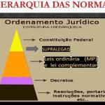 Juizados Especiais – Decisões nada Especiais