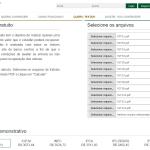 Como descobrir o valor da ação da revisão do FGTS (TR/Inflação)