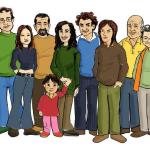 Parentesco e grau de parentesco