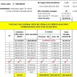 O Correto Cálculo das Parcelas Mensais na Amortização de Empréstimo Bancário - Sistema Price