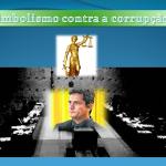 STF ou Lava Jato?