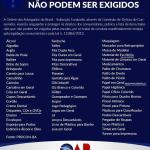Materiais escolares que não podem ser exigidos