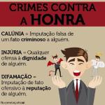 Introdução ao Código Penal.