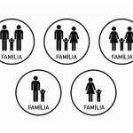Afinal, o que é família ?