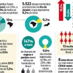 O Movimento Lei e Ordem: a sua hegemonia e a sua ineficácia