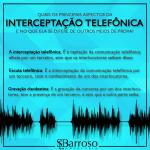 Quando a Interceptação Telefônica pode ser utilizada?