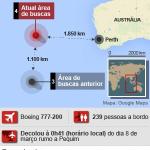 Avião detecta possível sinal de sonar em busca pelo voo MH370, diz TV