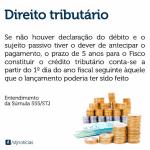 Súmula 555 do STJ