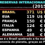 Dados do Banco Central confirmam que Temer recebe país equilibrado economicamente