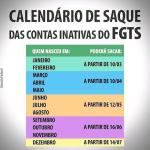 Saque das contas inativas do Fgts