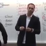 Bastam um soldado e um cabo para fechar STF, afirma filho de Bolsonaro em vídeo