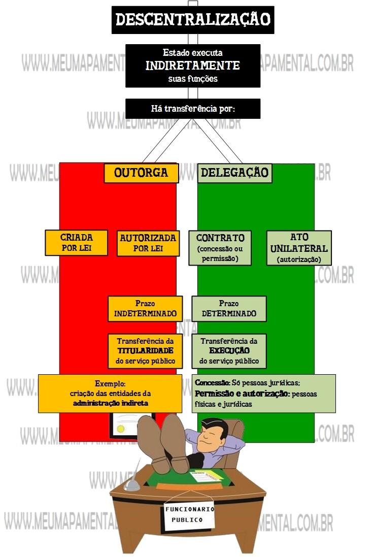 O que é o calendário da UFF? O que é o calendário da UFF?