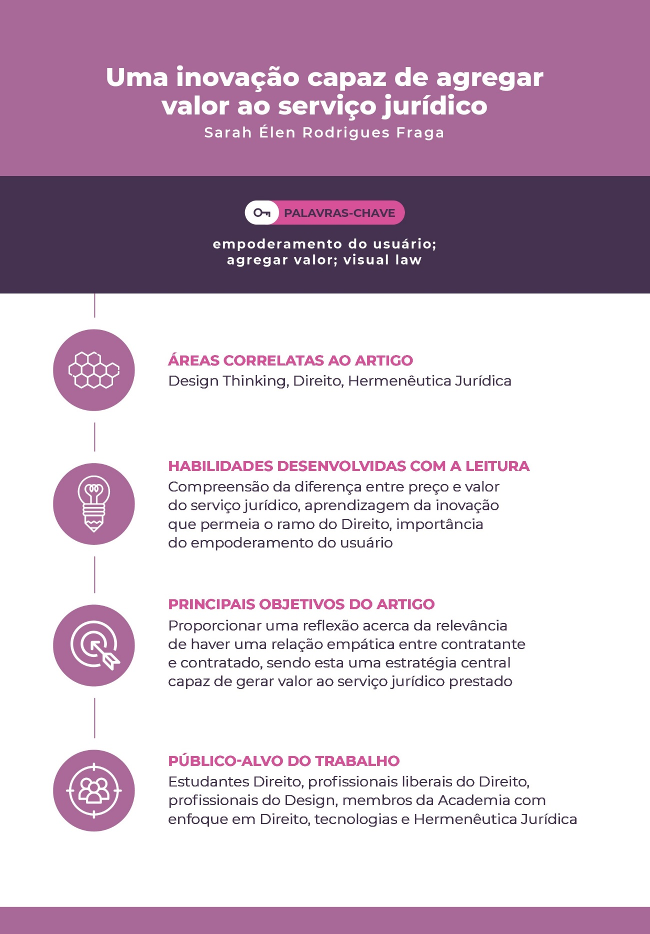 12. Visual Law: Uma Inovação Capaz de Agregar Valor ao Serviço Jurídico ...