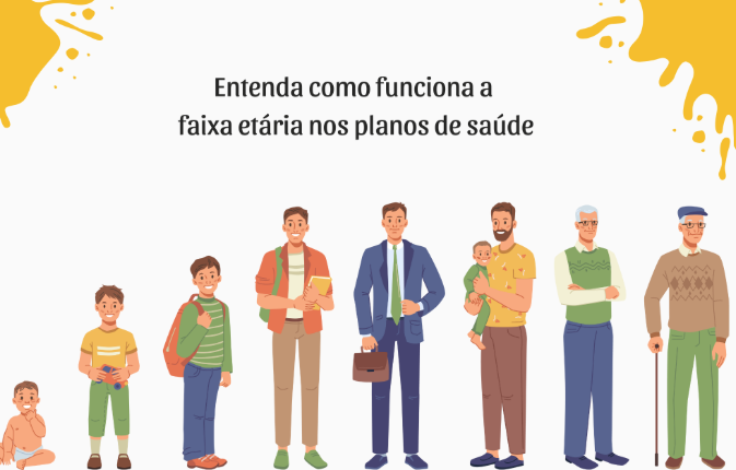Entenda o reajuste de faixa etária do seu plano de saúde: | Jusbrasil