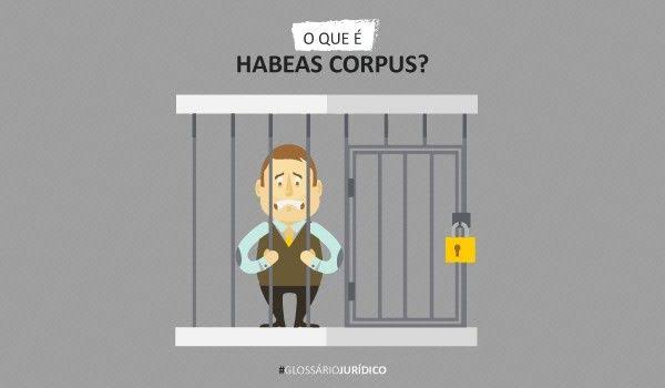 Habeas Corpus