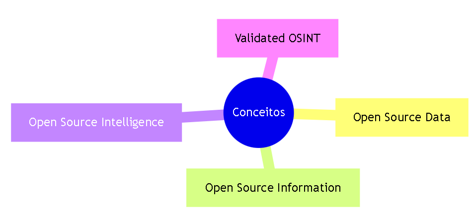 Esta imagem no pode ser adicionada