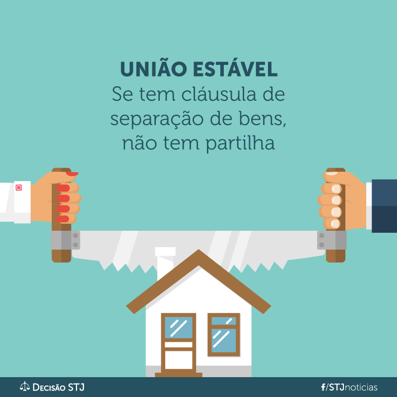União EstávelCuidado!