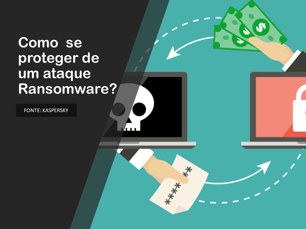 Ransomware: o que é? há tipificação penal? e o que fazer para se ...