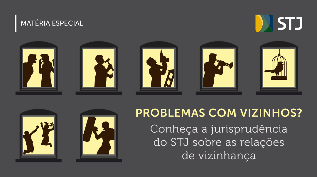 O Que é Direito De Vizinhança