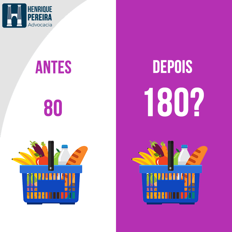 Um Fabricante Vende Um Produto Por R$0 80 A Unidade
