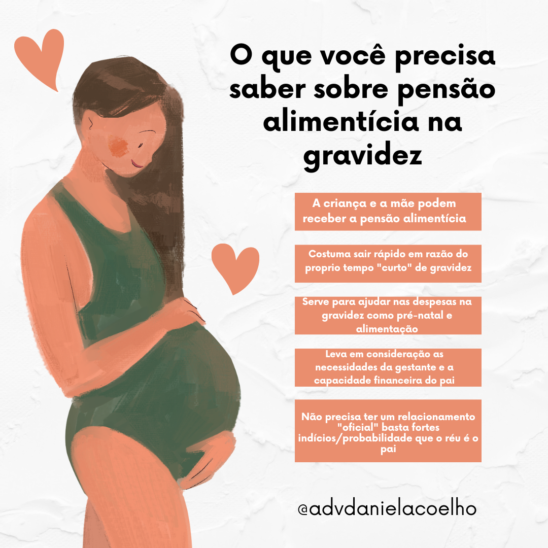 Pensão alimentícia para grávida | Jusbrasil