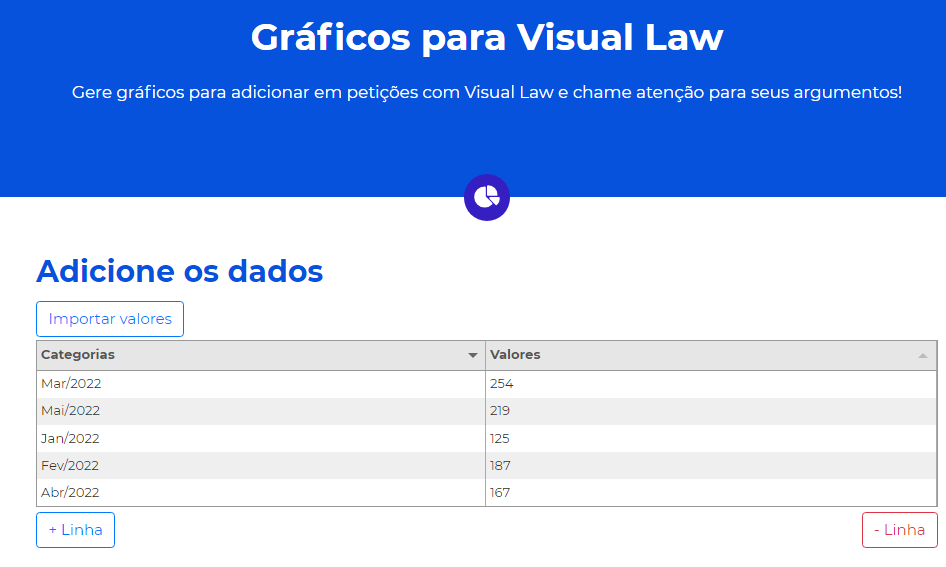 Chega de Teoria: Visual Law Simplificado para o Dia a Dia da Advocacia ...