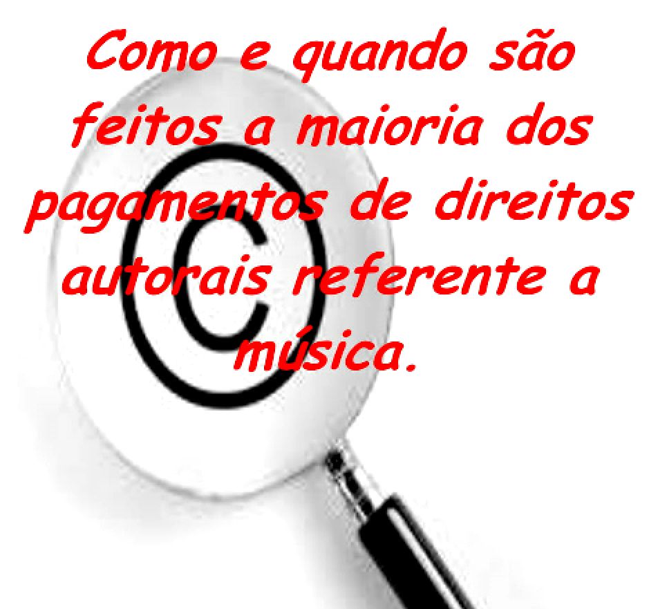 Explique Com Suas Palavras O Que São Direitos Autorais