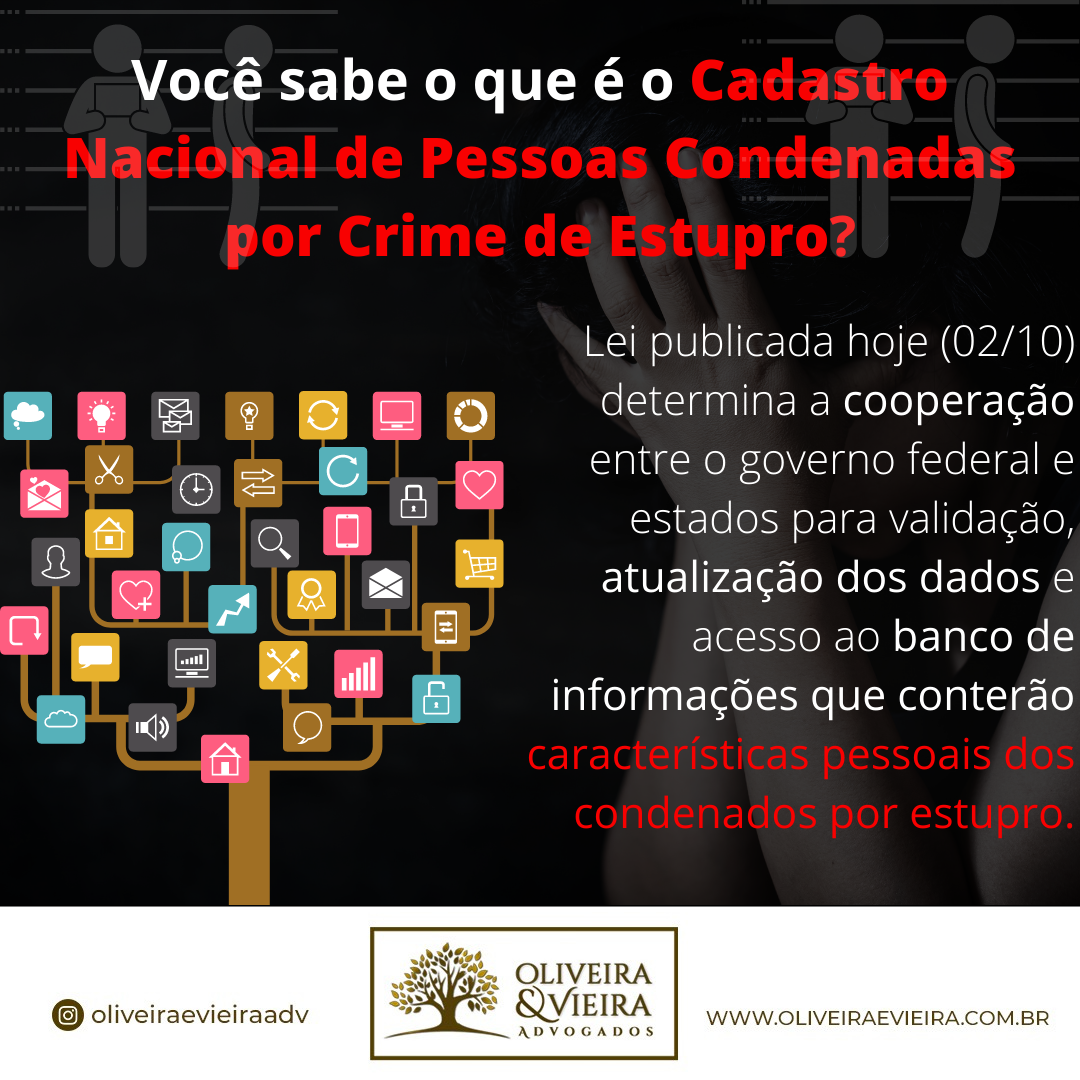 Você sabe o que é o Cadastro Nacional de Pessoas Condenadas por Crime