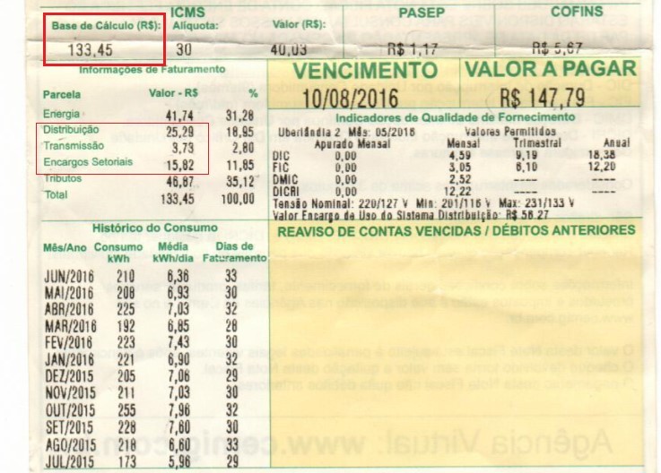 Exemplo De Calculo De Tusd Para Um Autoprodutor De Energia