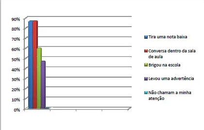 Causas e Consequências do Abandono Afetivo Paterno | Jusbrasil