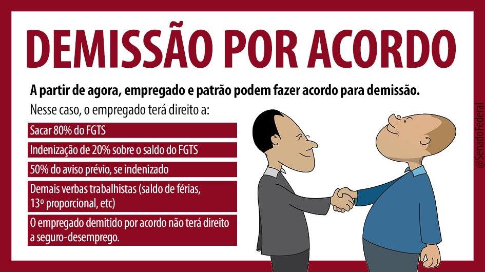 Acordo trabalhista é crime? Claro que não. Entenda. - Accorda