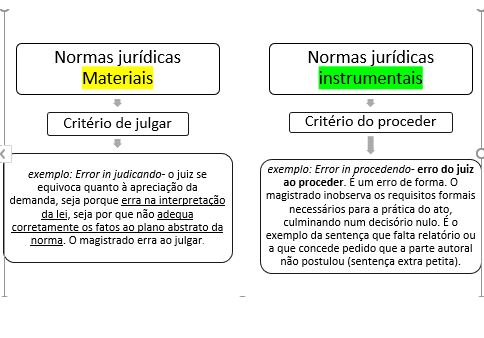 O Que é Direito Processual Penal Exemplo