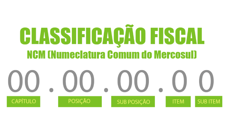 O que é NCM? Para que serve? Saiba tudo! | Jusbrasil