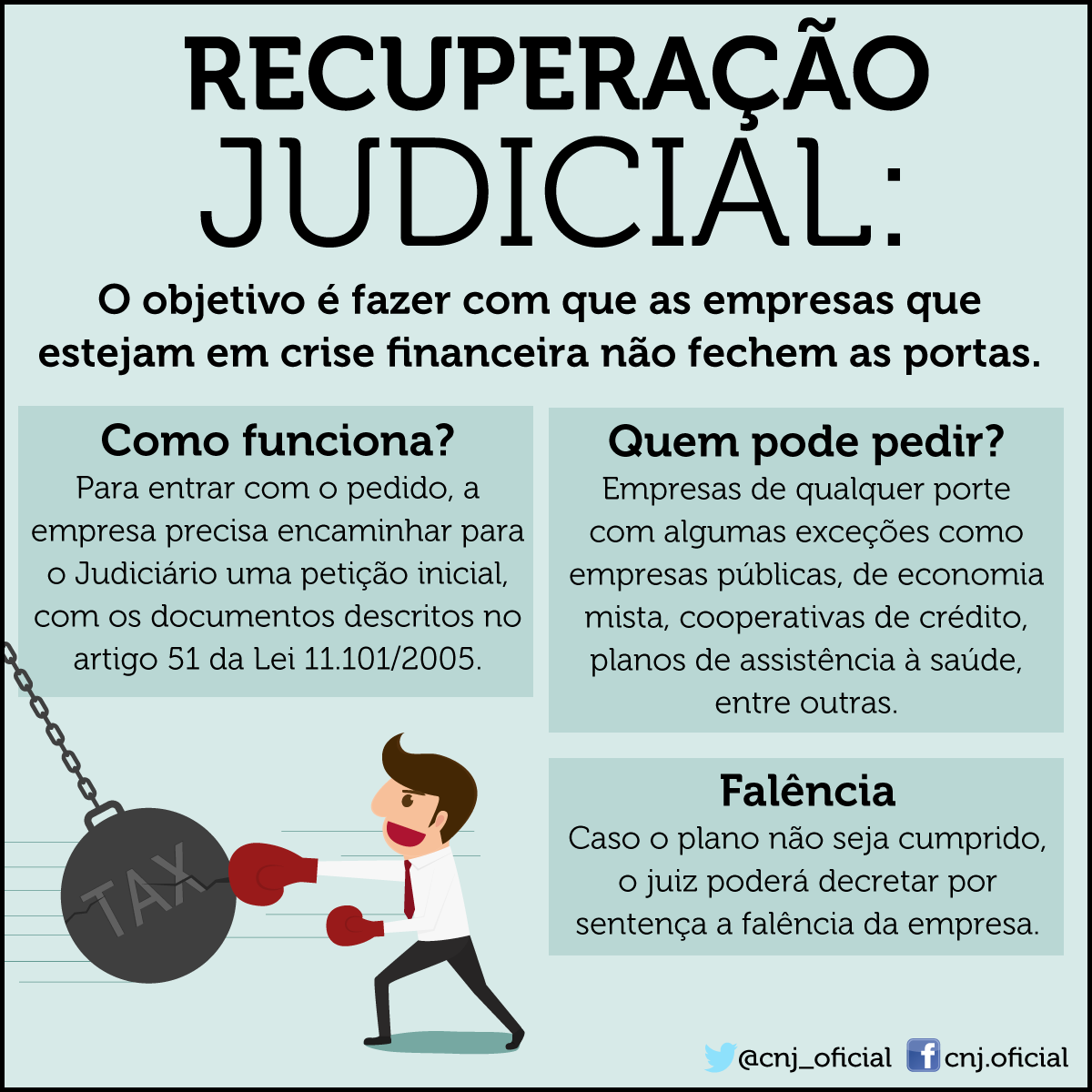 Imagem ilustrativa sobre Casas Bahia pede recuperação judicial e Marabraz entra na dança: entenda a crise bilionária do varejo