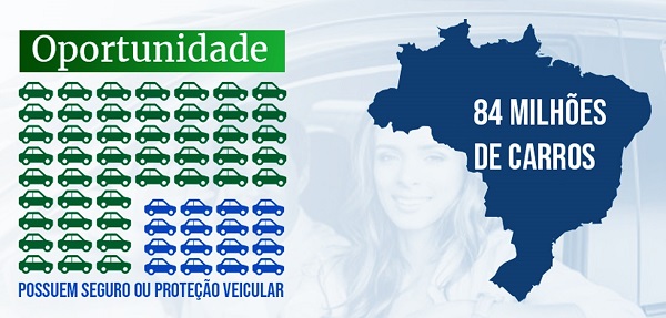 Criar Associao de Proteo Veicular  Rocha Advogados