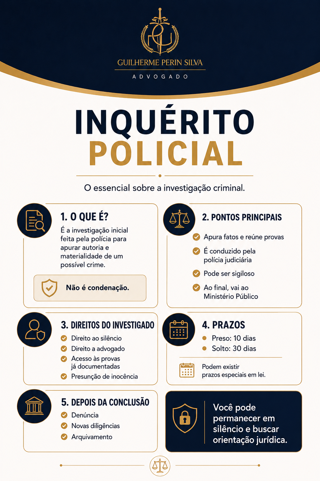 Inquérito policial: o que é, como funciona e quais são seus direitos ...