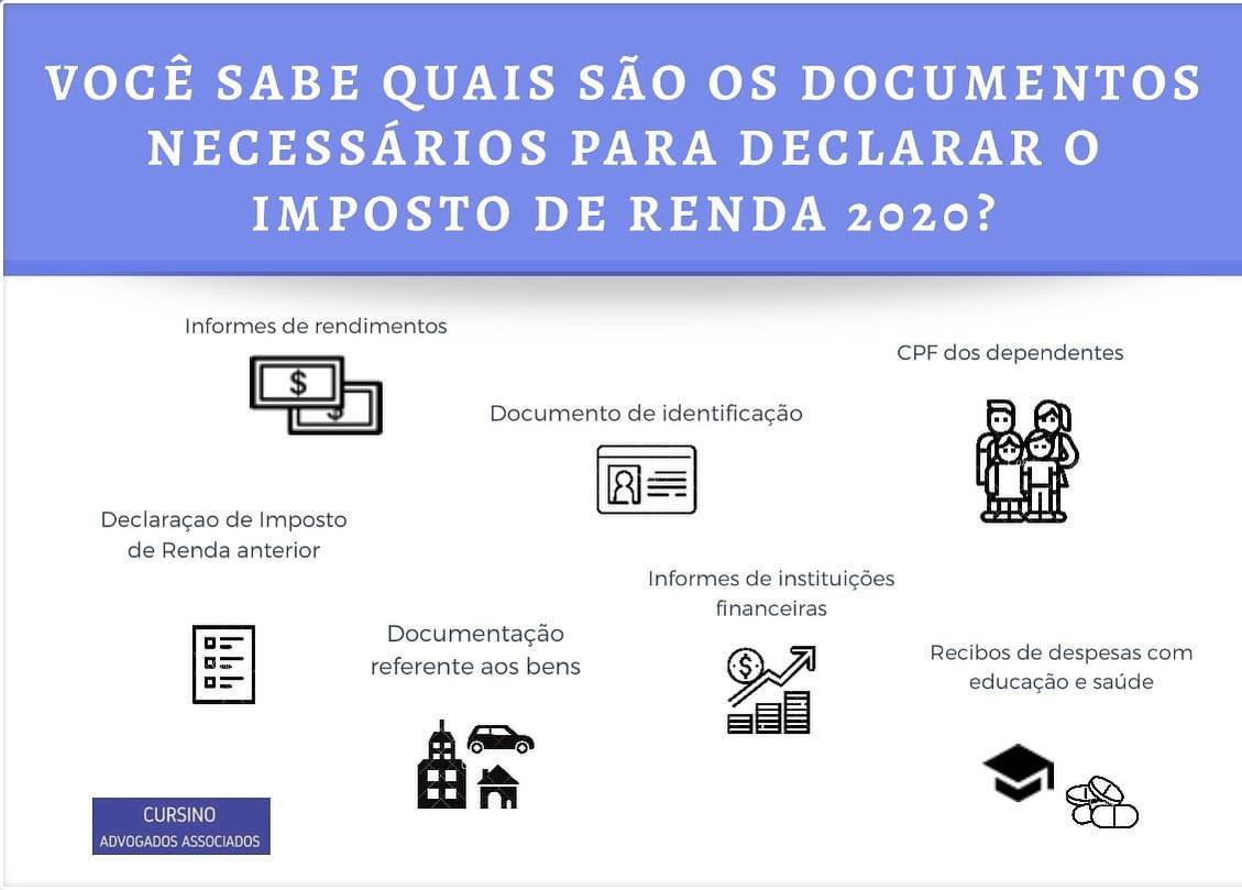 Documentos para Declaração do Imposto de Renda 2020 e ...