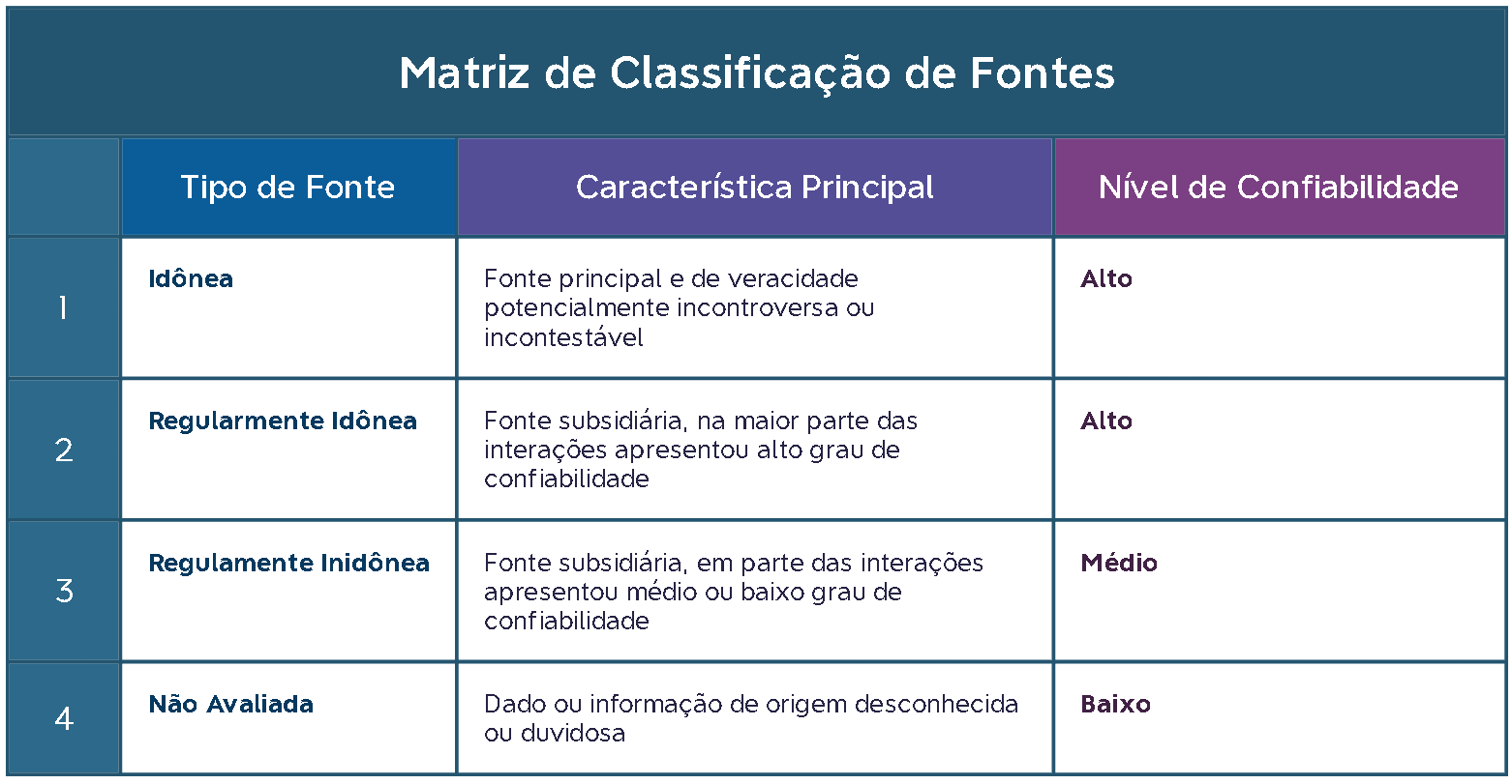 Esta imagem no pode ser adicionada