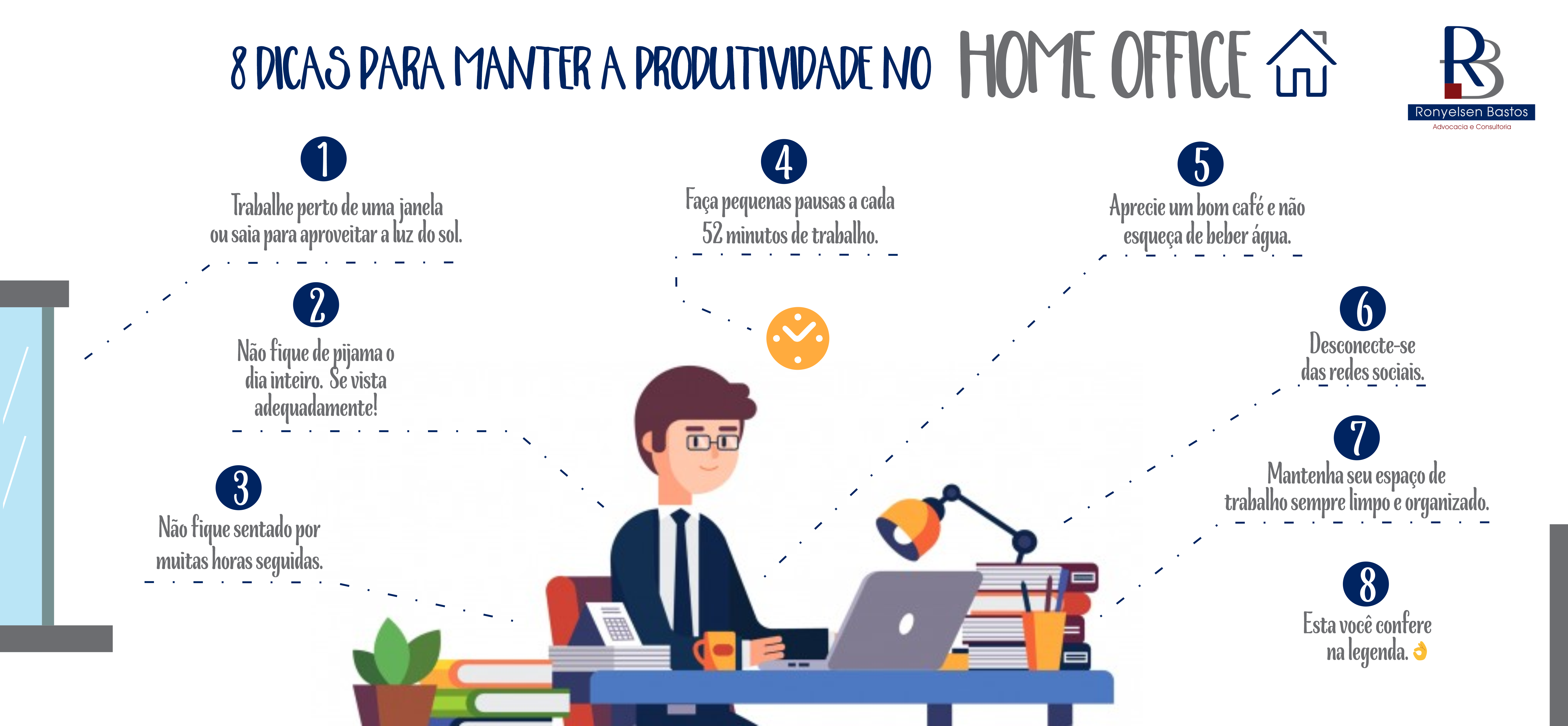 Home Office e a Covid19