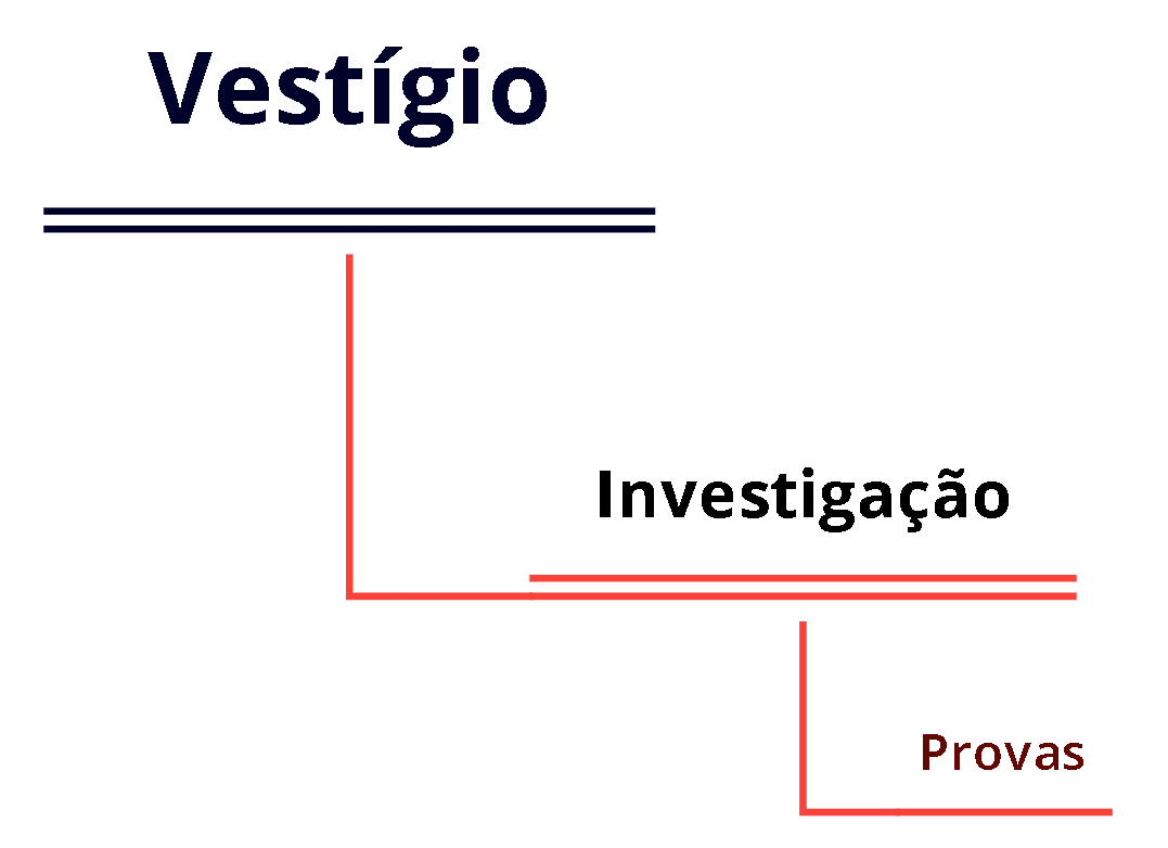 Esta imagem no pode ser adicionada