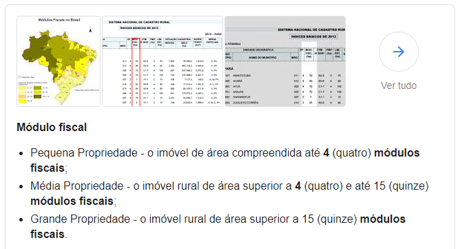Aposentadoria Rural e a exigência do INSS quanto aos módulos fiscais ...