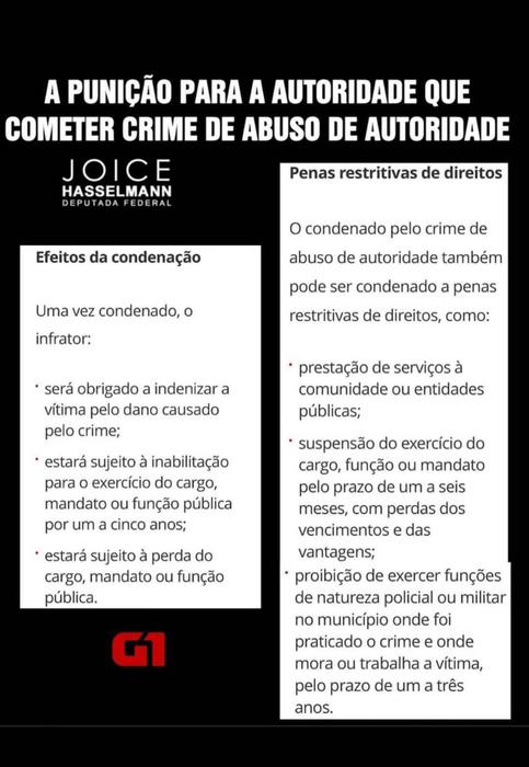 Abuso de Autoridade | Jusbrasil
